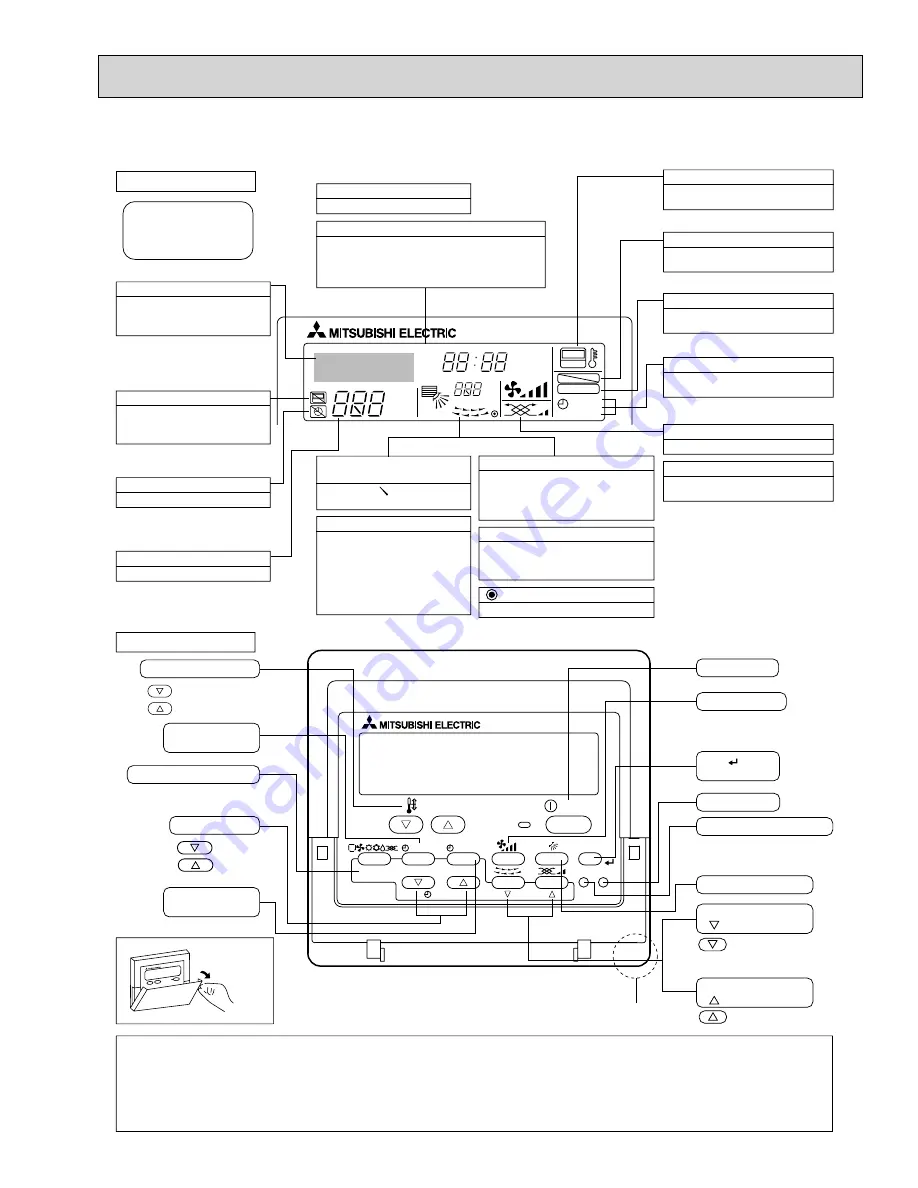 Mitsubishi Electric PKA-A12HA Service Manual Download Page 5