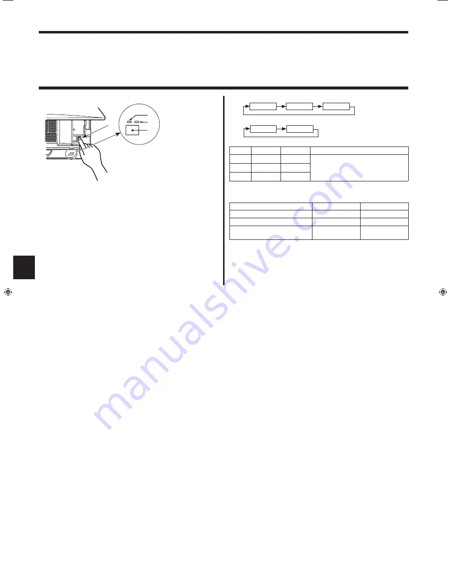 Mitsubishi Electric PKA-M-KA Operation Manual Download Page 42