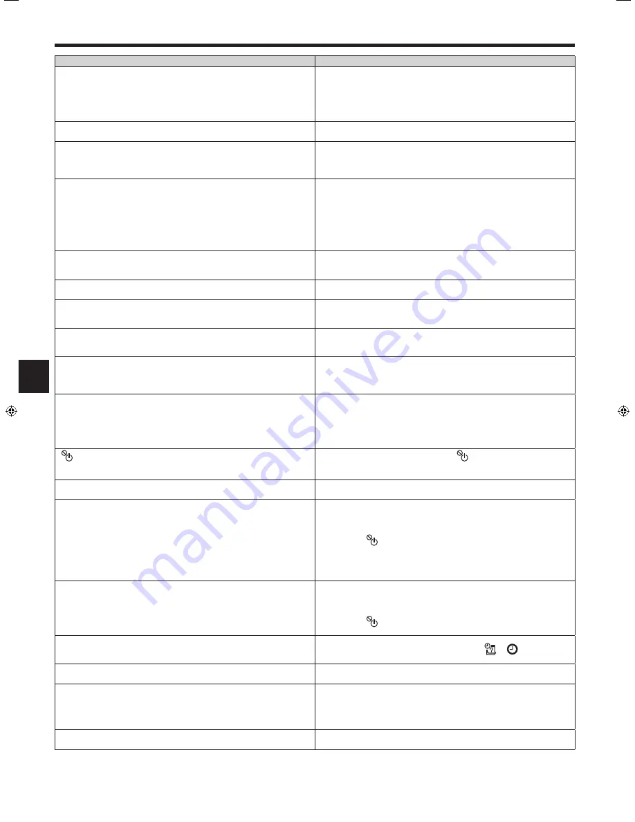 Mitsubishi Electric PKA-M-KA Operation Manual Download Page 44