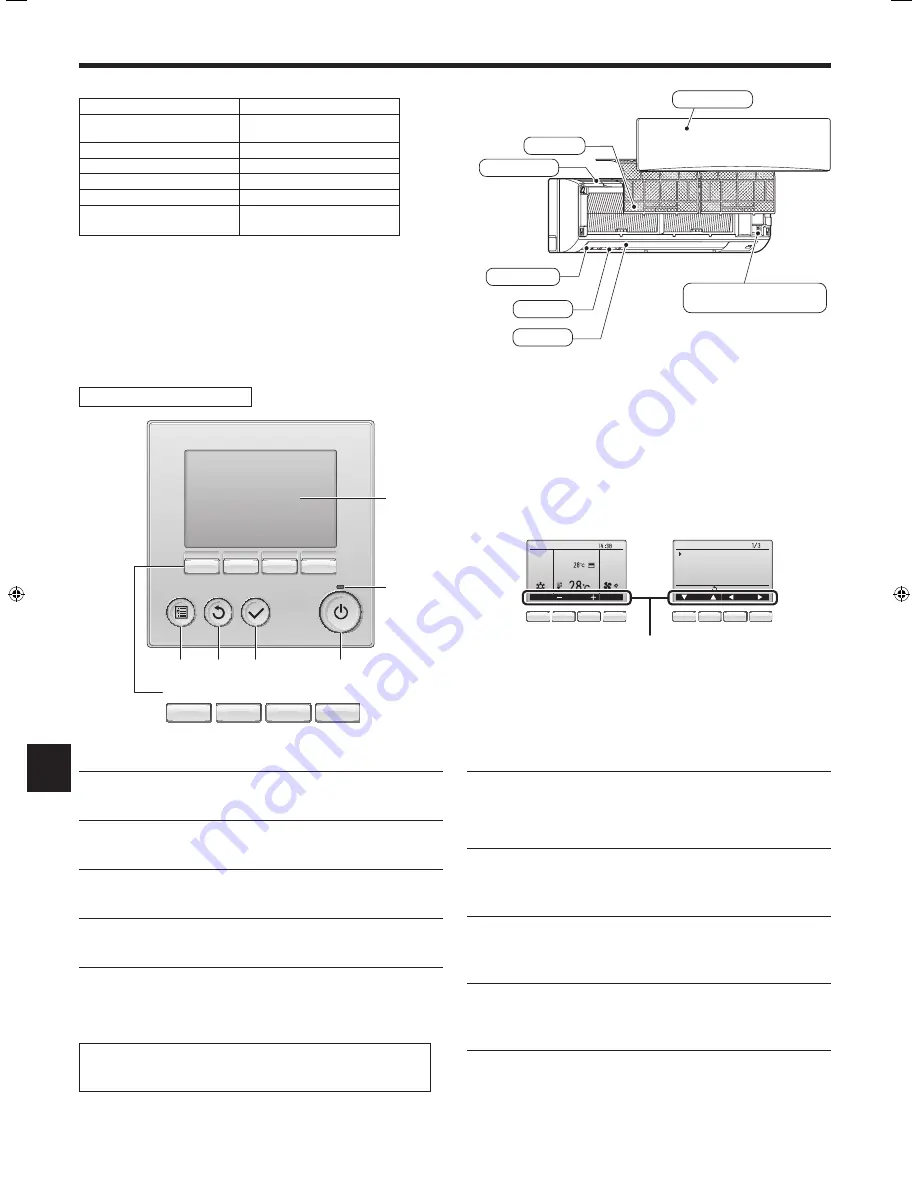 Mitsubishi Electric PKA-M-KA Operation Manual Download Page 80