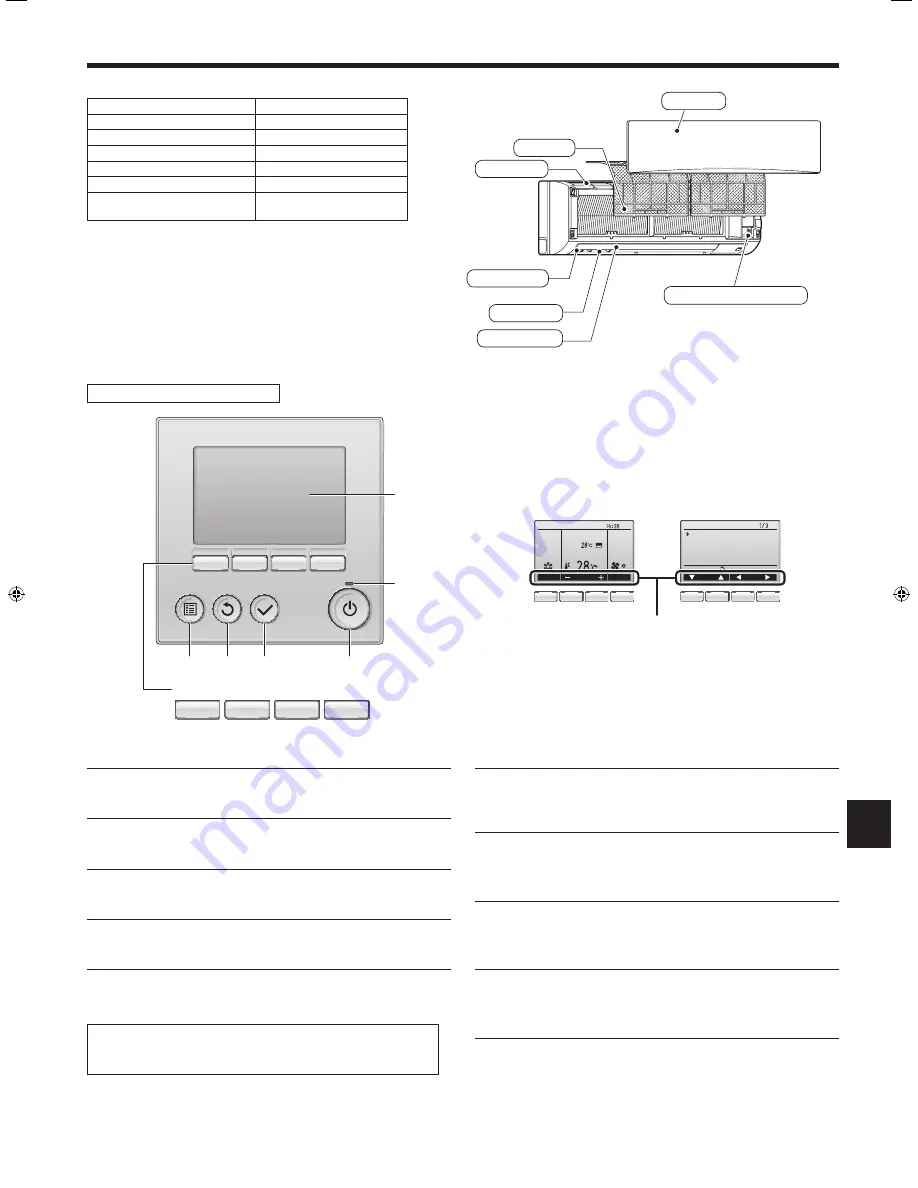 Mitsubishi Electric PKA-M-KA Operation Manual Download Page 91