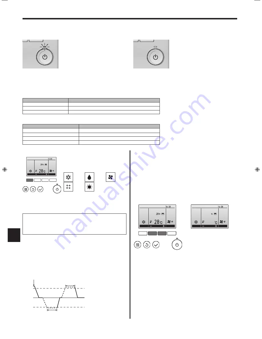 Mitsubishi Electric PKA-M-KA Operation Manual Download Page 94