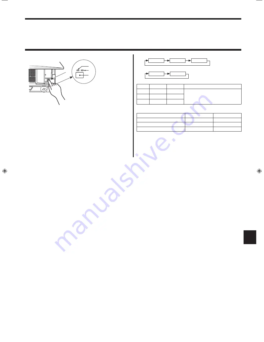 Mitsubishi Electric PKA-M-KA Скачать руководство пользователя страница 97