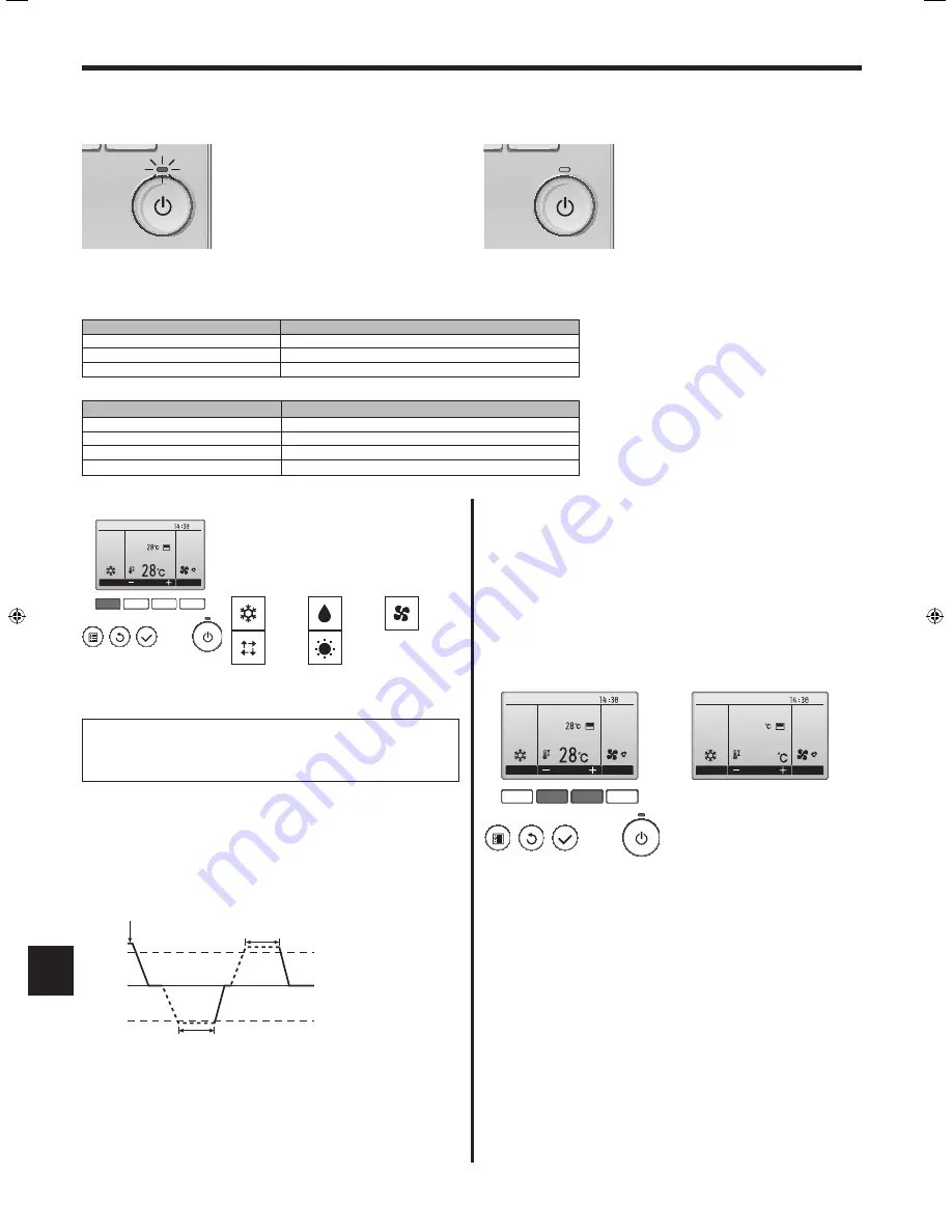 Mitsubishi Electric PKA-M-KA Operation Manual Download Page 116