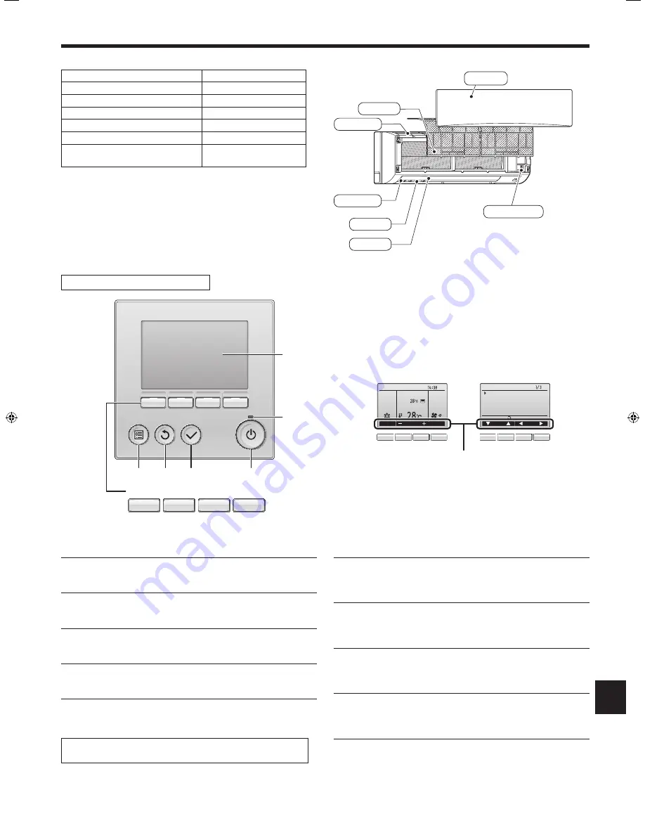 Mitsubishi Electric PKA-M-KA Operation Manual Download Page 125