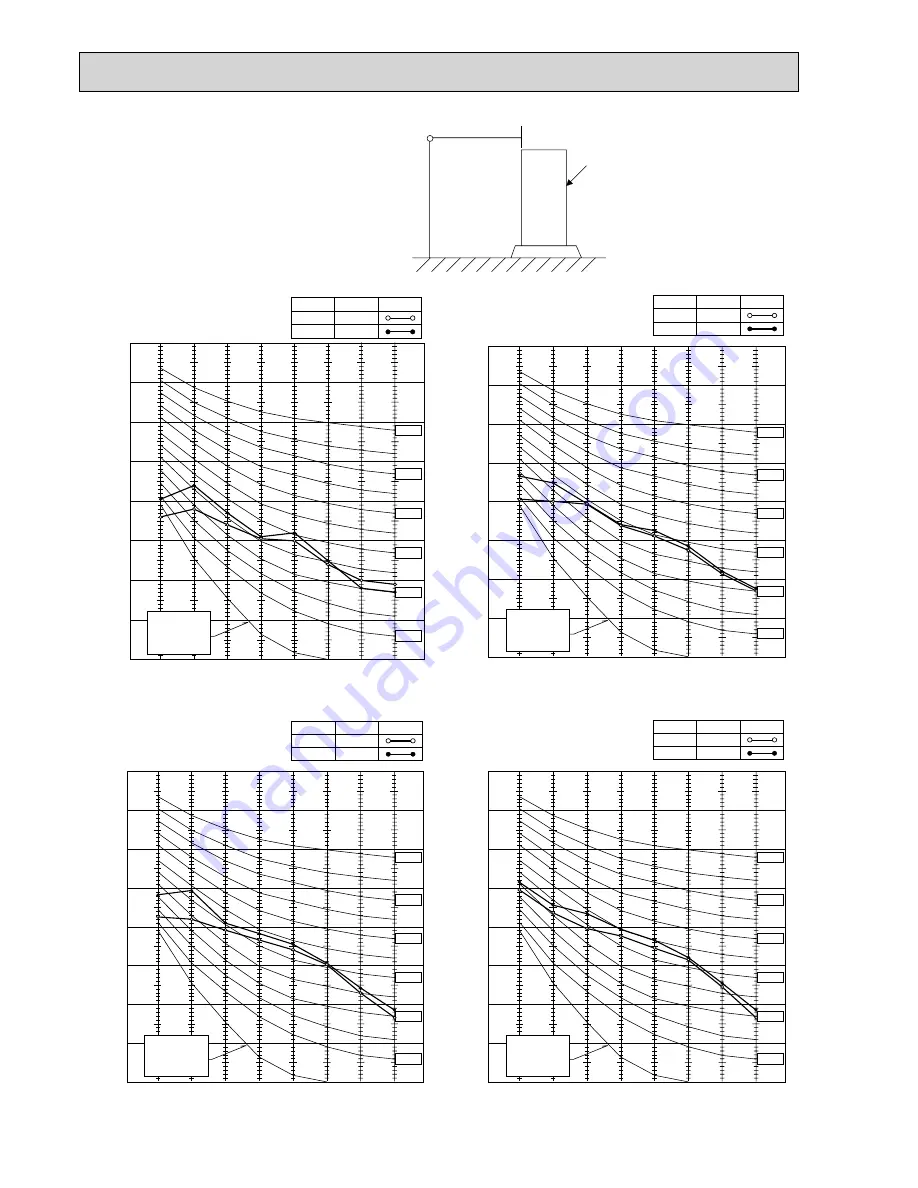 Mitsubishi Electric PKA-RP HAL Скачать руководство пользователя страница 104