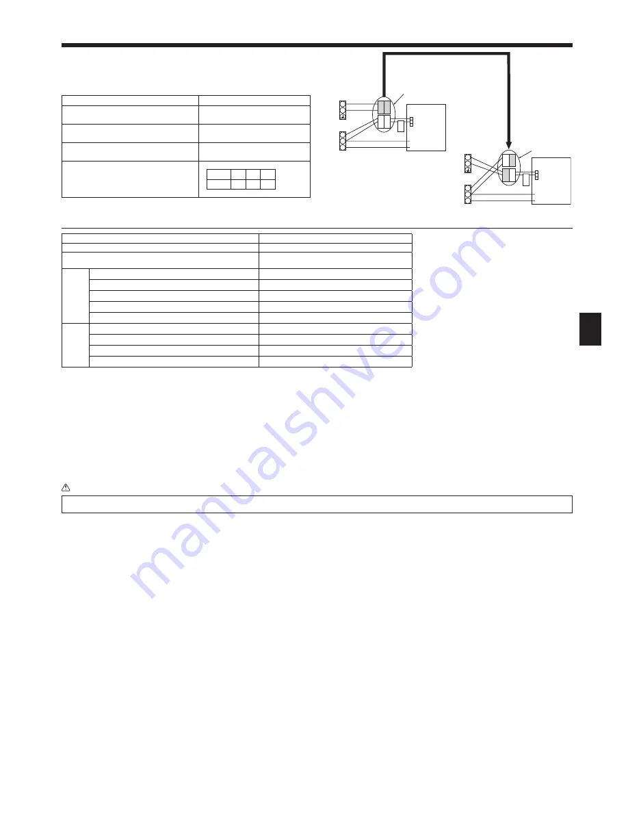 Mitsubishi Electric PKA-RP KAL Installation Manual Download Page 29