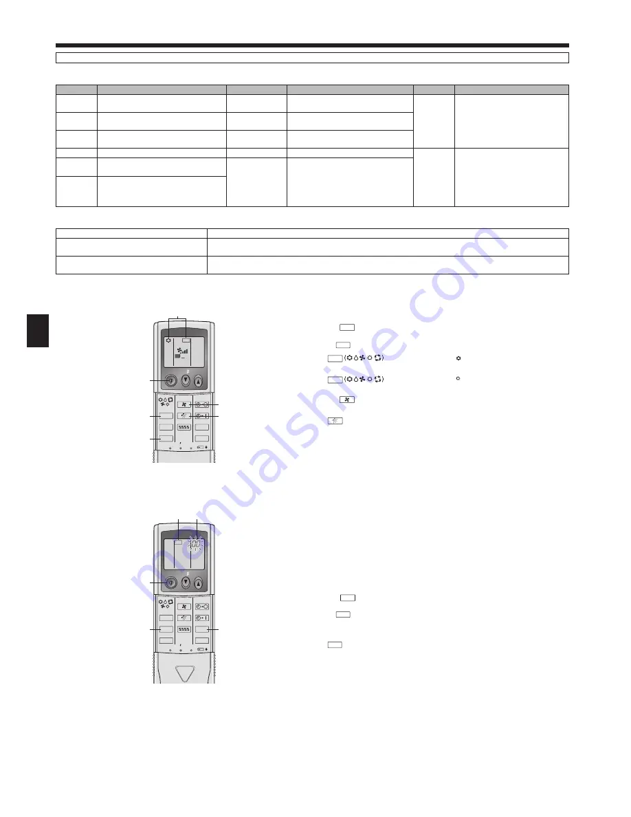 Mitsubishi Electric PKA-RP KAL Installation Manual Download Page 34