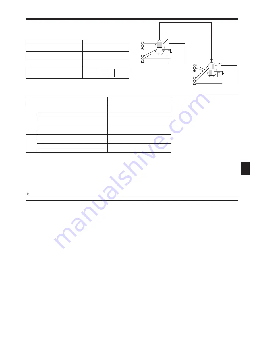 Mitsubishi Electric PKA-RP KAL Скачать руководство пользователя страница 65