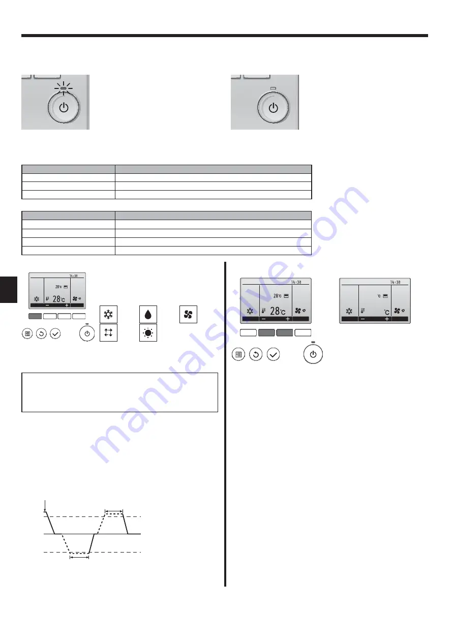 Mitsubishi Electric PKA-RP KAL Скачать руководство пользователя страница 28