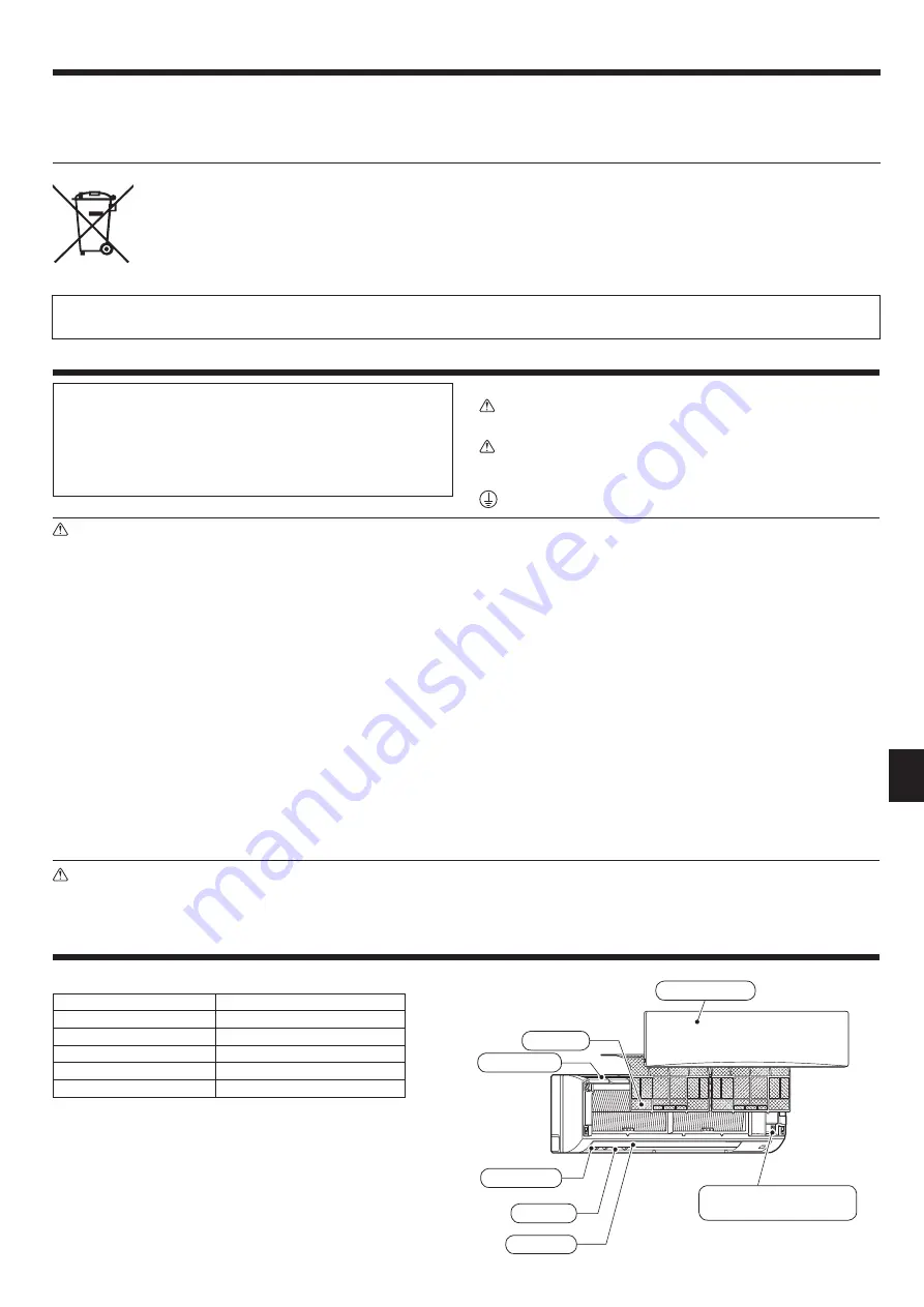 Mitsubishi Electric PKA-RP KAL Скачать руководство пользователя страница 57