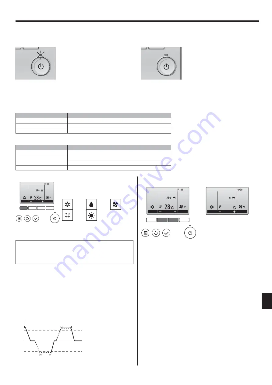 Mitsubishi Electric PKA-RP KAL Скачать руководство пользователя страница 105