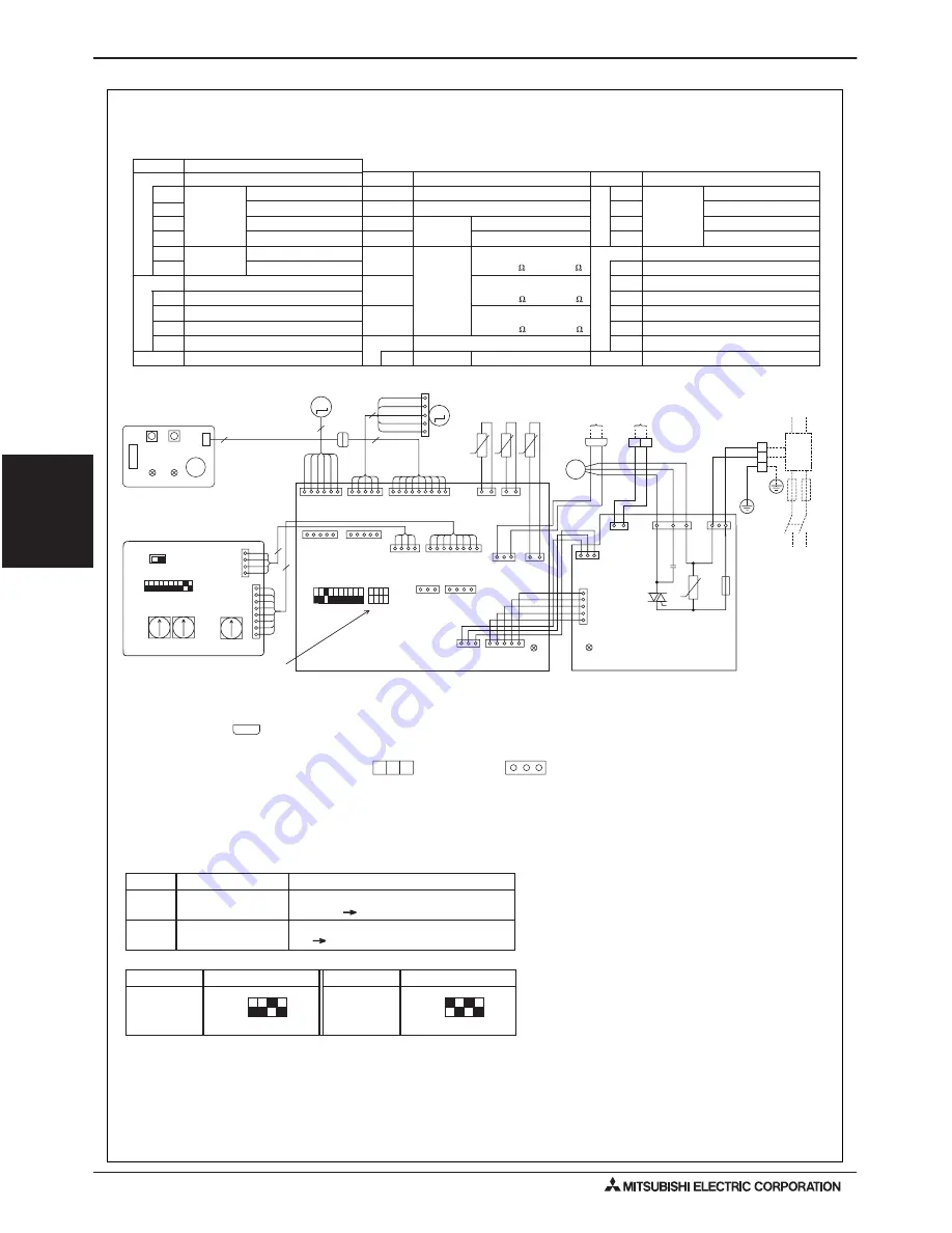 Mitsubishi Electric PKFY-P NAMU-E Скачать руководство пользователя страница 10