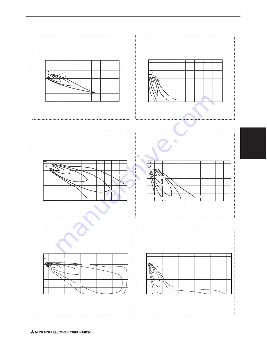 Mitsubishi Electric PKFY-P NAMU-E Engineering Manual Download Page 15