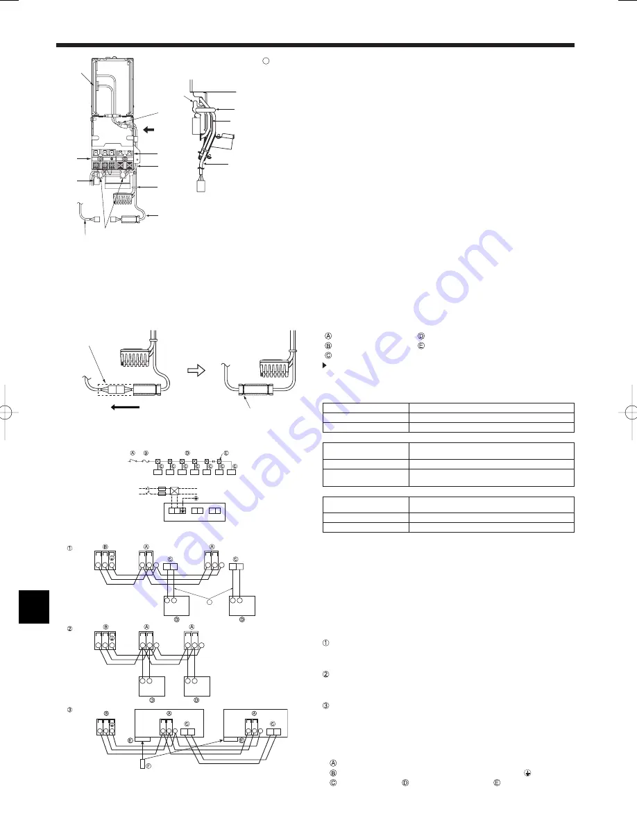 Mitsubishi Electric PKFY-P VBM-E Скачать руководство пользователя страница 48