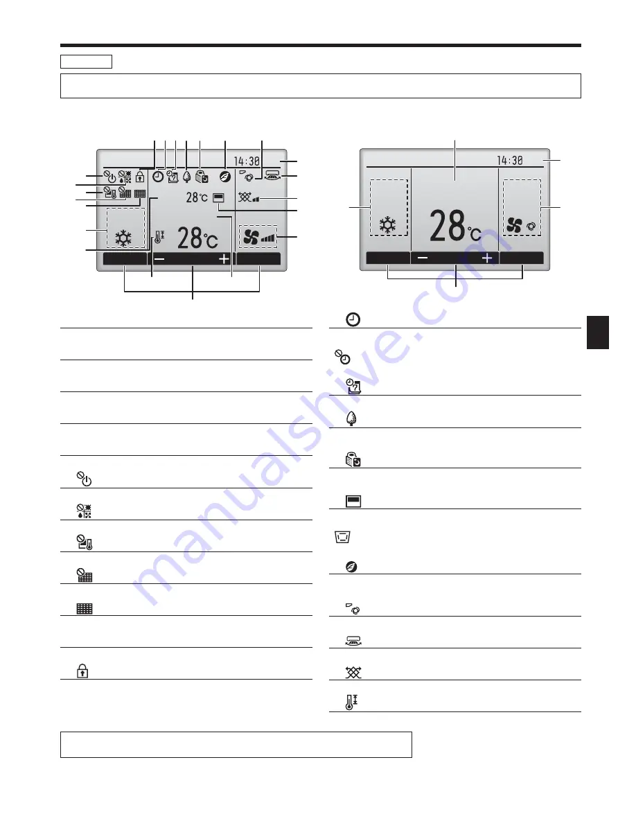 Mitsubishi Electric PKFY-P-VKM-E Скачать руководство пользователя страница 5