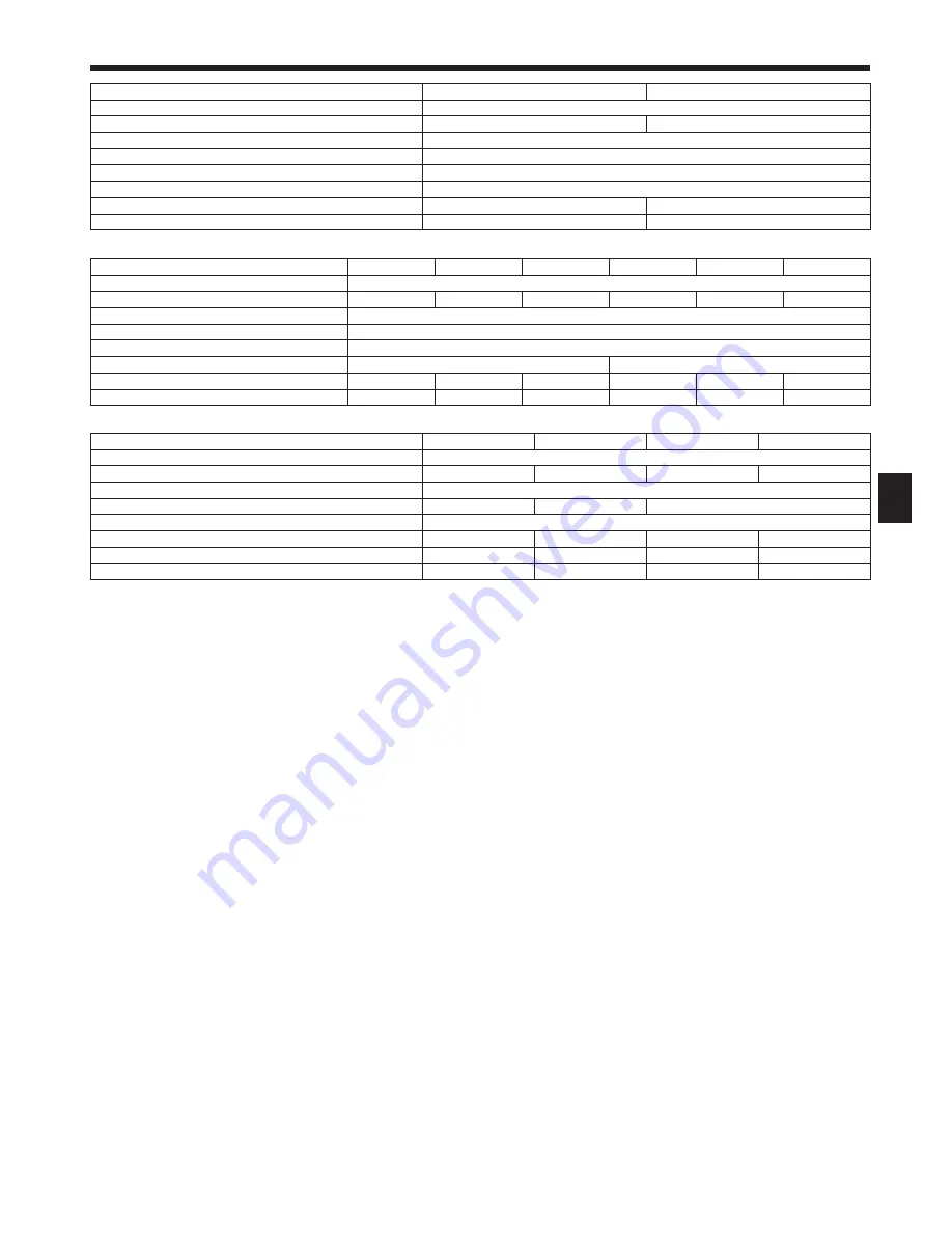 Mitsubishi Electric PKFY-P-VKM-E Operation Manual Download Page 19