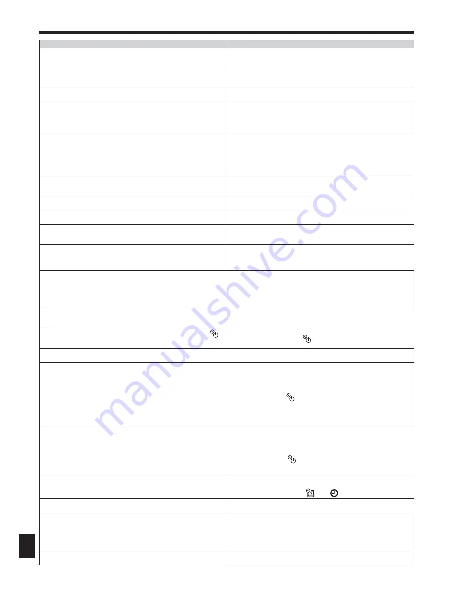 Mitsubishi Electric PKFY-P-VKM-E Скачать руководство пользователя страница 35