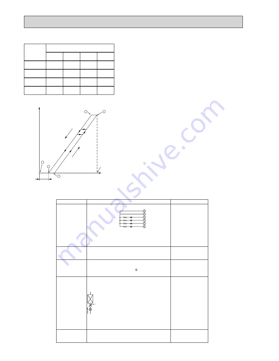 Mitsubishi Electric PKFY-P100VKM-E Скачать руководство пользователя страница 14