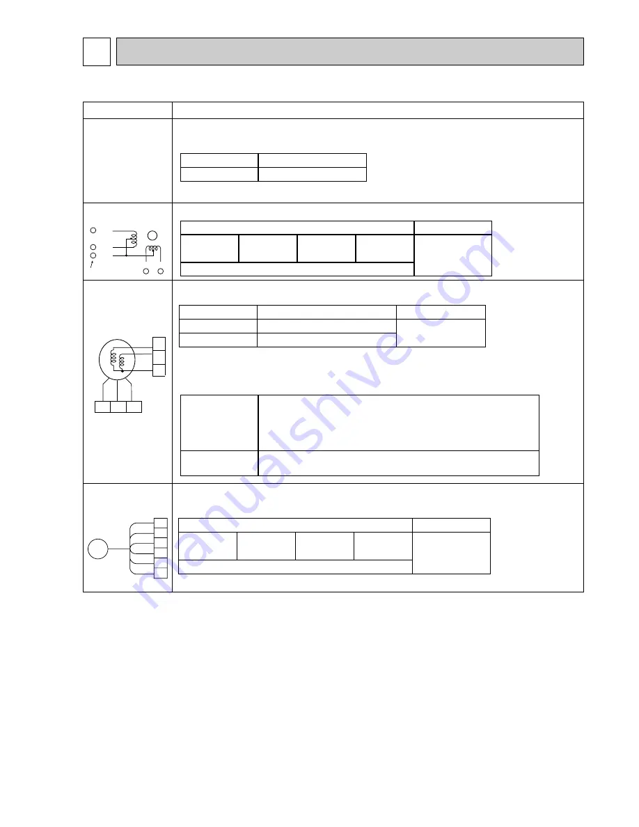 Mitsubishi Electric PKFY-P20VAM Technical & Service Manual Download Page 11