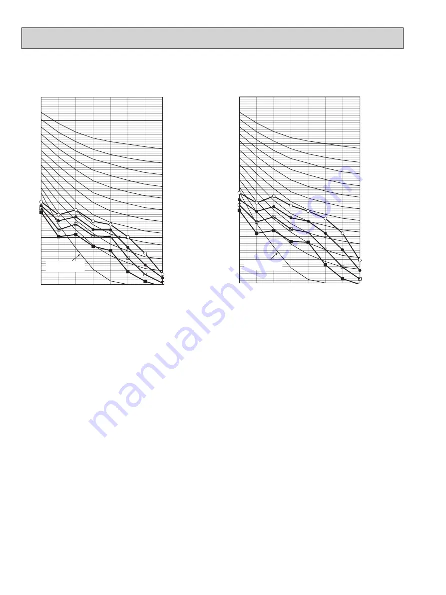 Mitsubishi Electric PKFY Series Technical & Service Manual Download Page 16