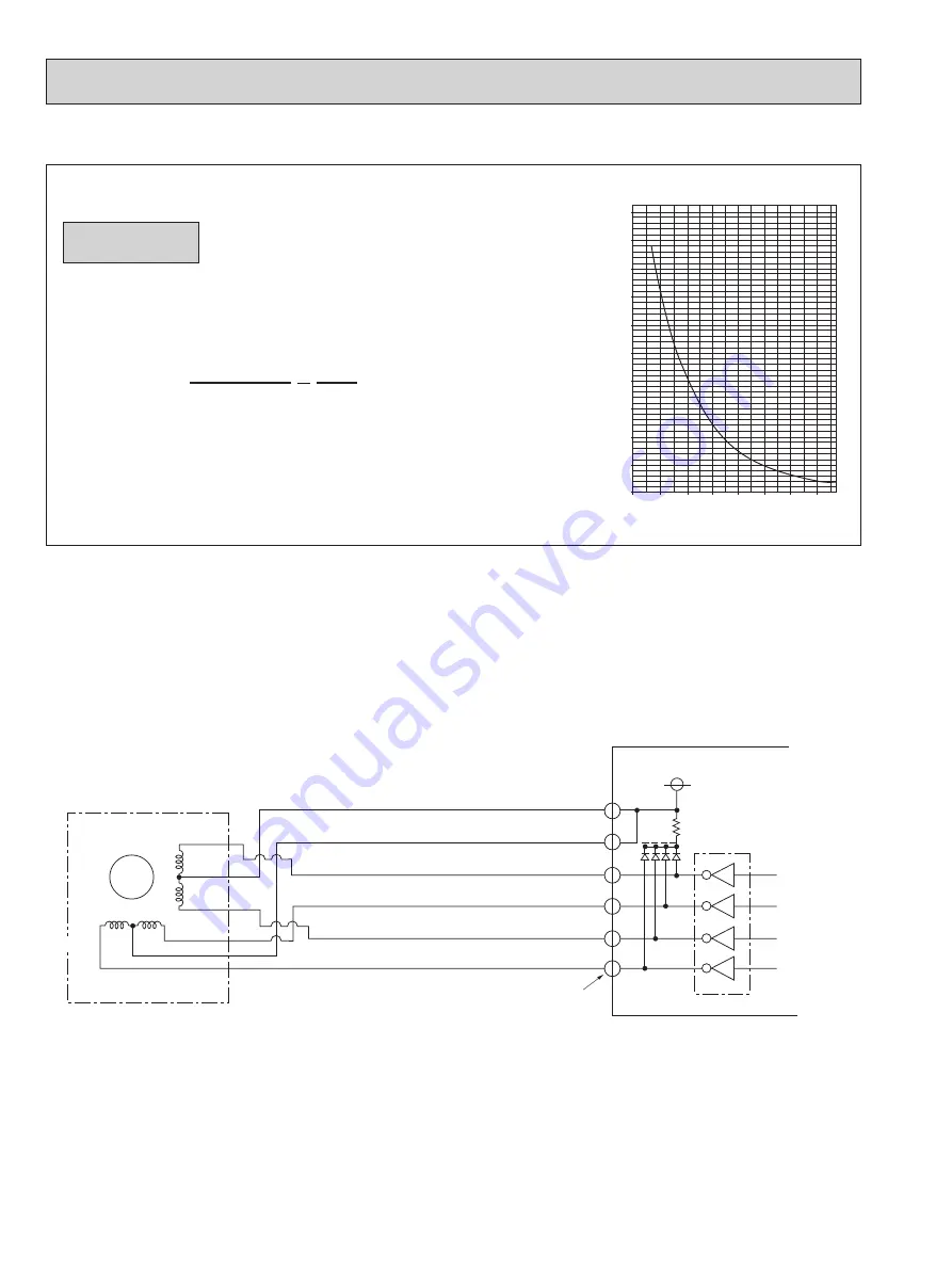 Mitsubishi Electric PKFY Series Technical & Service Manual Download Page 28