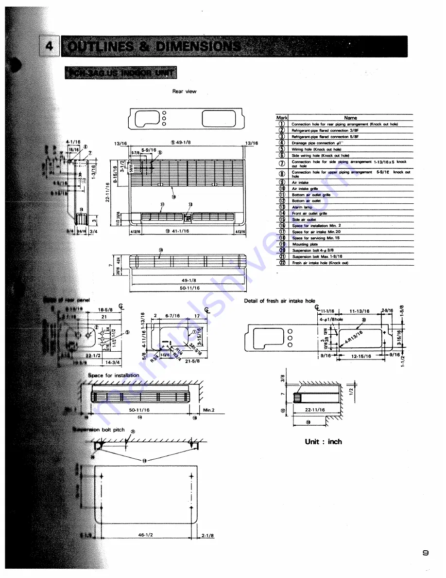 Mitsubishi Electric PKH-18AG Скачать руководство пользователя страница 14