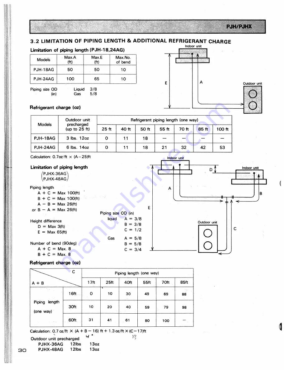 Mitsubishi Electric PKH-18AG Technical & Service Manual Download Page 35