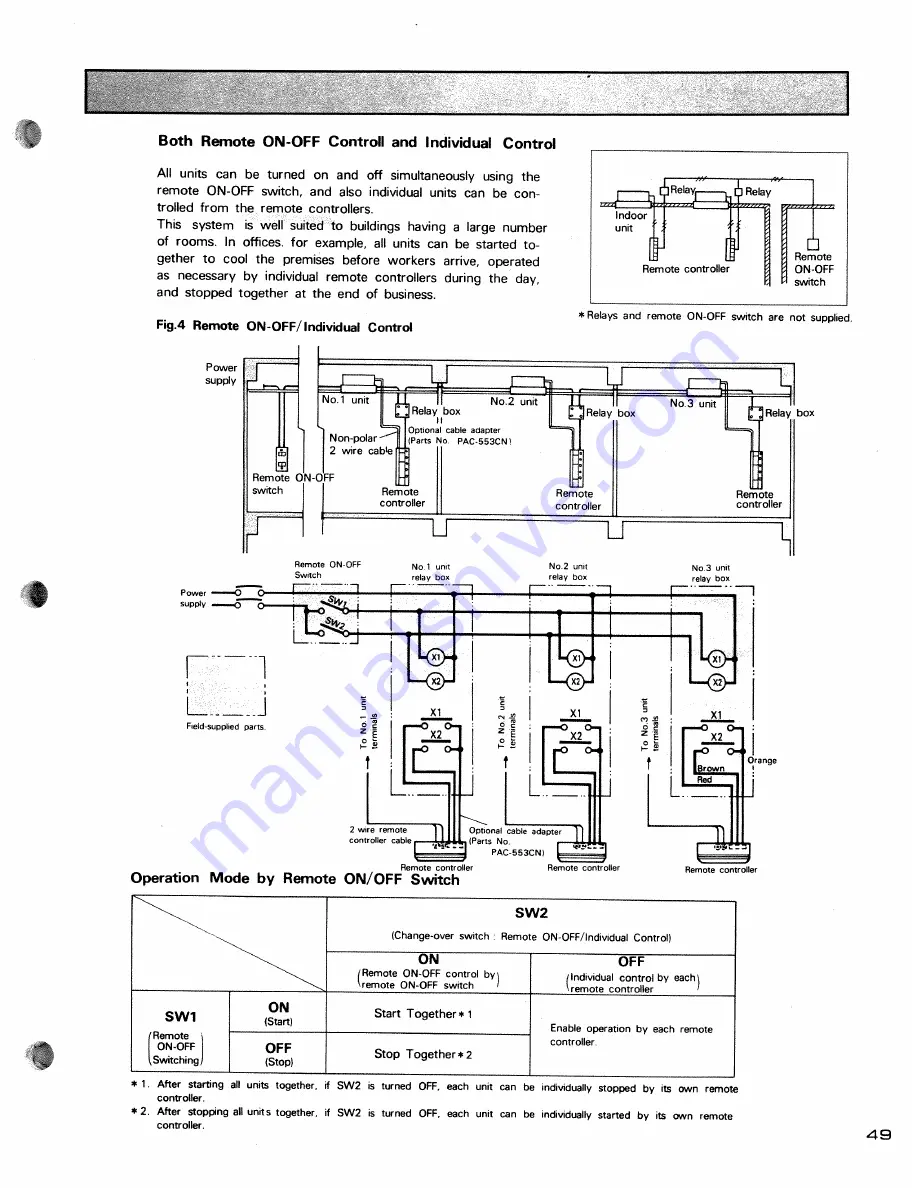 Mitsubishi Electric PKH-18AG Technical & Service Manual Download Page 54