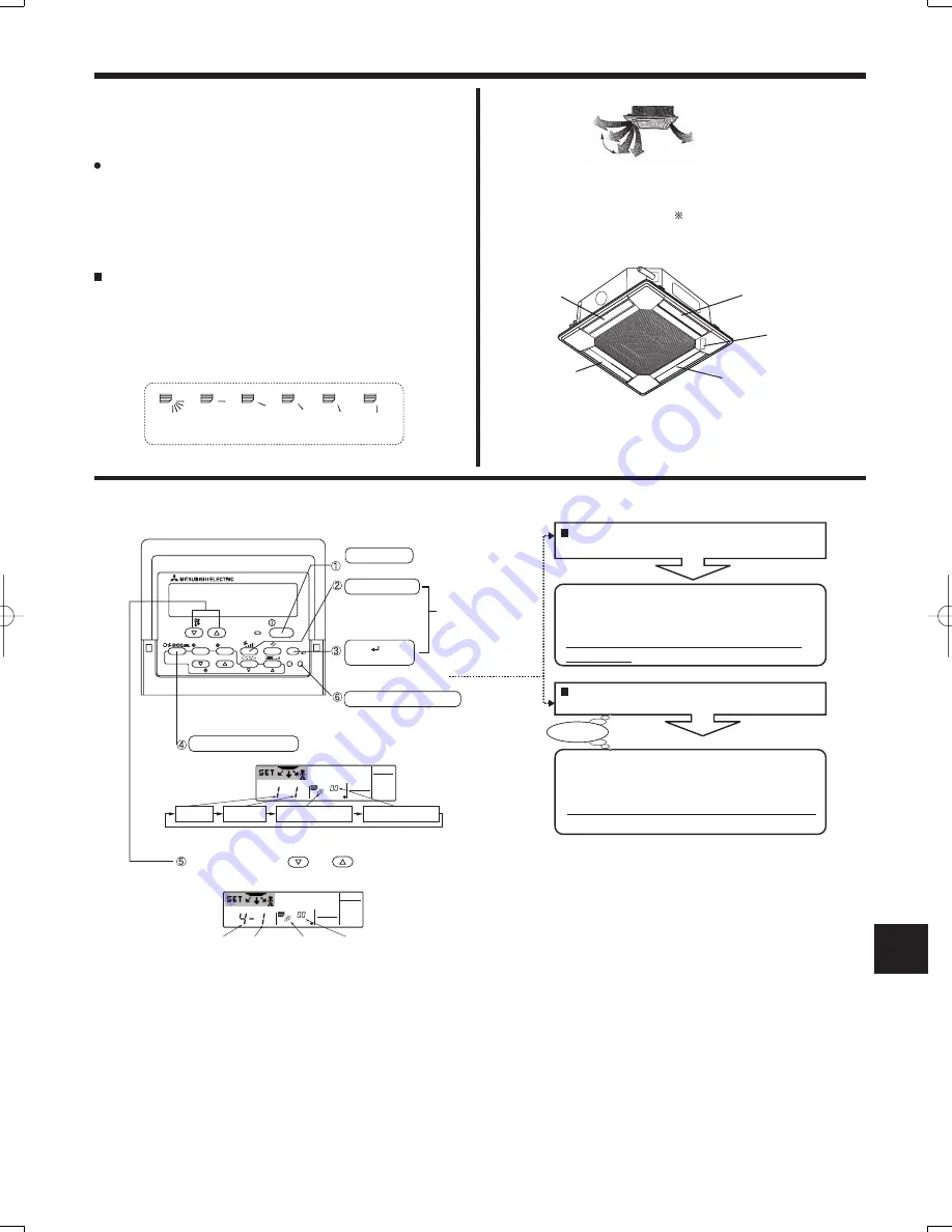 Mitsubishi Electric PLA-A.BA Скачать руководство пользователя страница 7