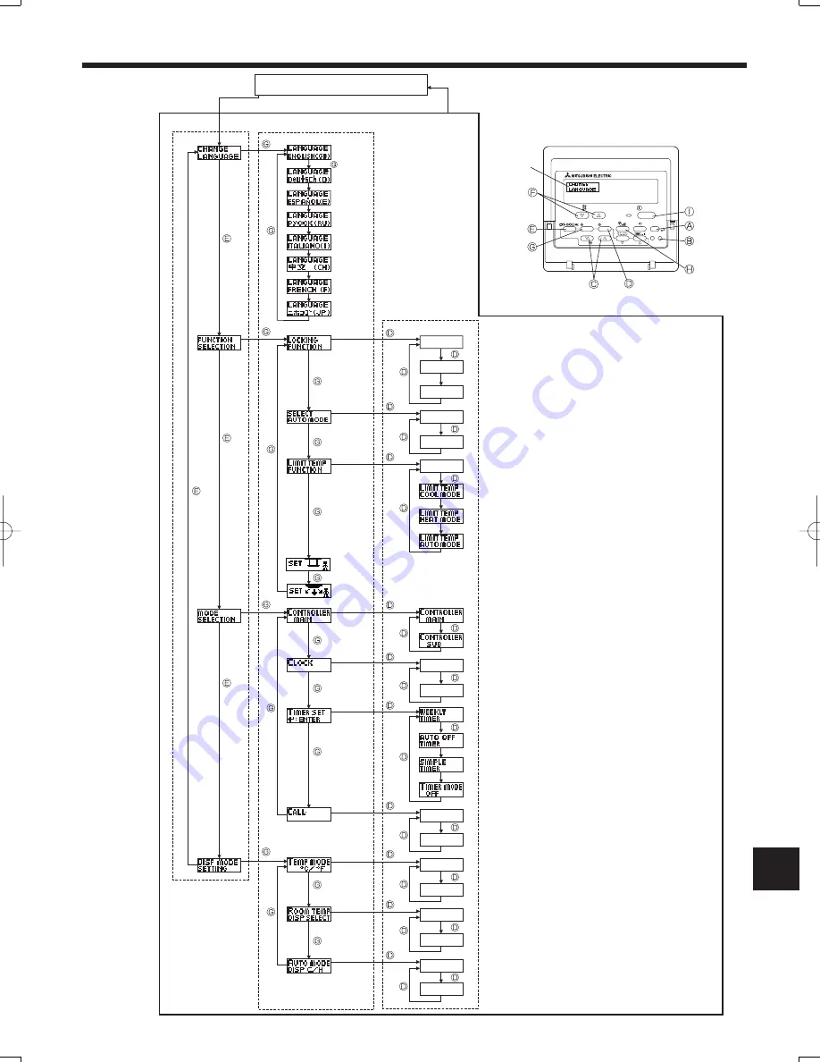 Mitsubishi Electric PLA-A.BA Скачать руководство пользователя страница 35