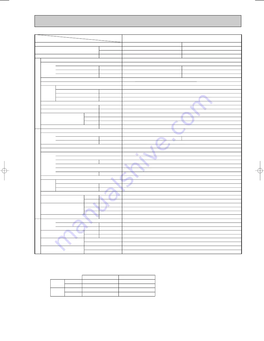 Mitsubishi Electric PLA-P1.6KA Скачать руководство пользователя страница 15