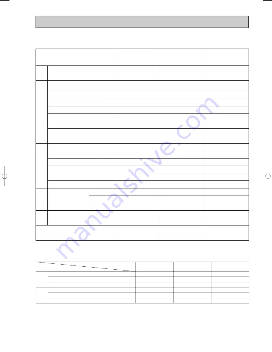 Mitsubishi Electric PLA-P1.6KA Скачать руководство пользователя страница 41