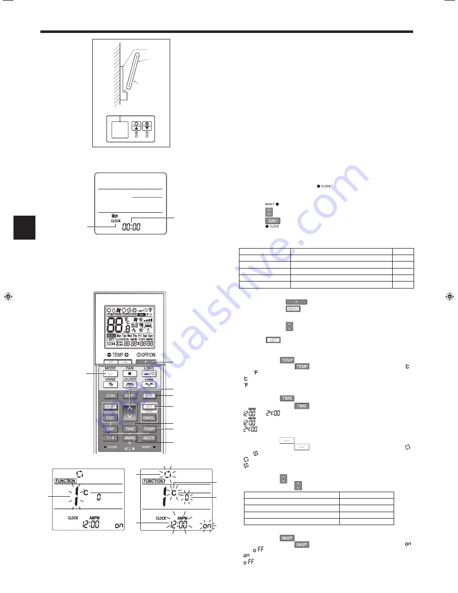 Mitsubishi Electric PLA-RP.EA Series Скачать руководство пользователя страница 28