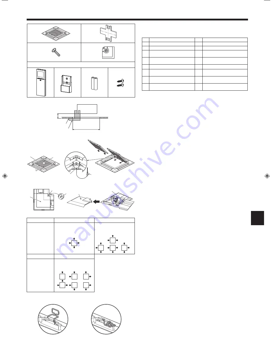 Mitsubishi Electric PLA-RP.EA Series Скачать руководство пользователя страница 125