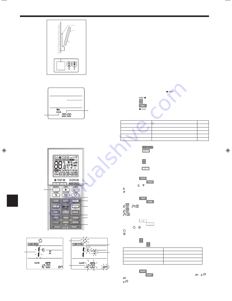 Mitsubishi Electric PLA-RP.EA Series Скачать руководство пользователя страница 136