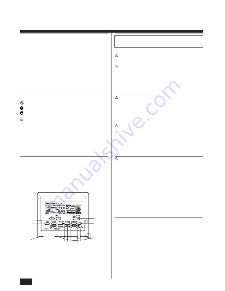 Mitsubishi Electric PLFY-NAMU-A Скачать руководство пользователя страница 2