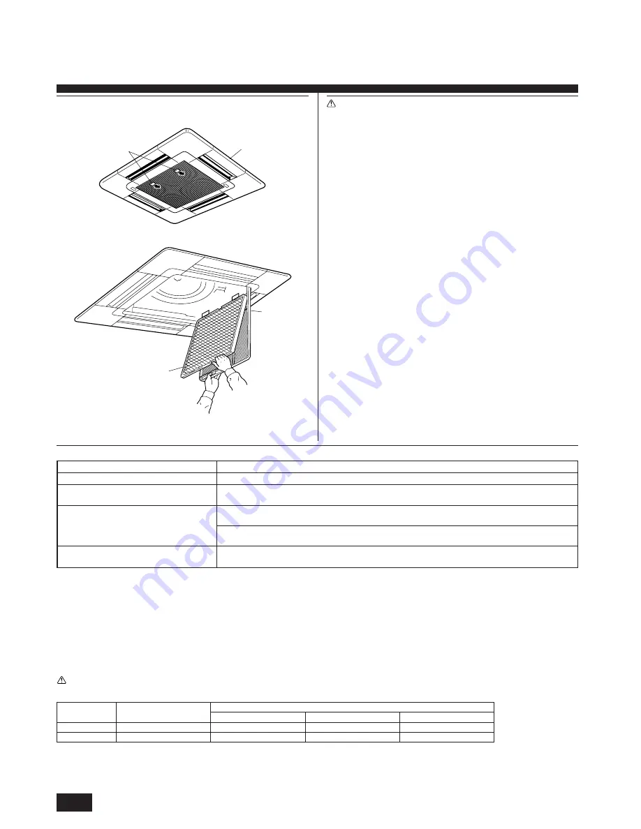 Mitsubishi Electric PLFY-NAMU-A Operation Manual Download Page 6