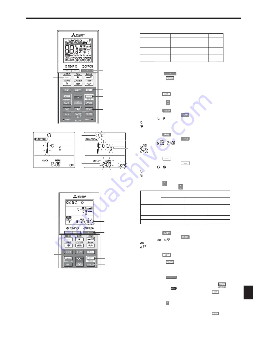 Mitsubishi Electric PLFY-P VFM-E1 Скачать руководство пользователя страница 29