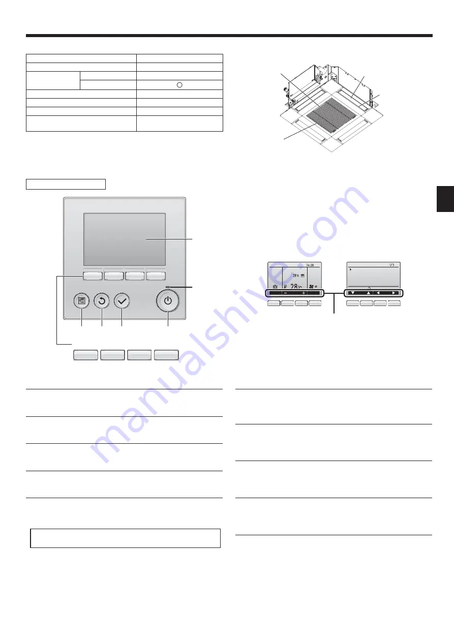 Mitsubishi Electric PLFY-P VFM-E1 Operation Manual Download Page 3