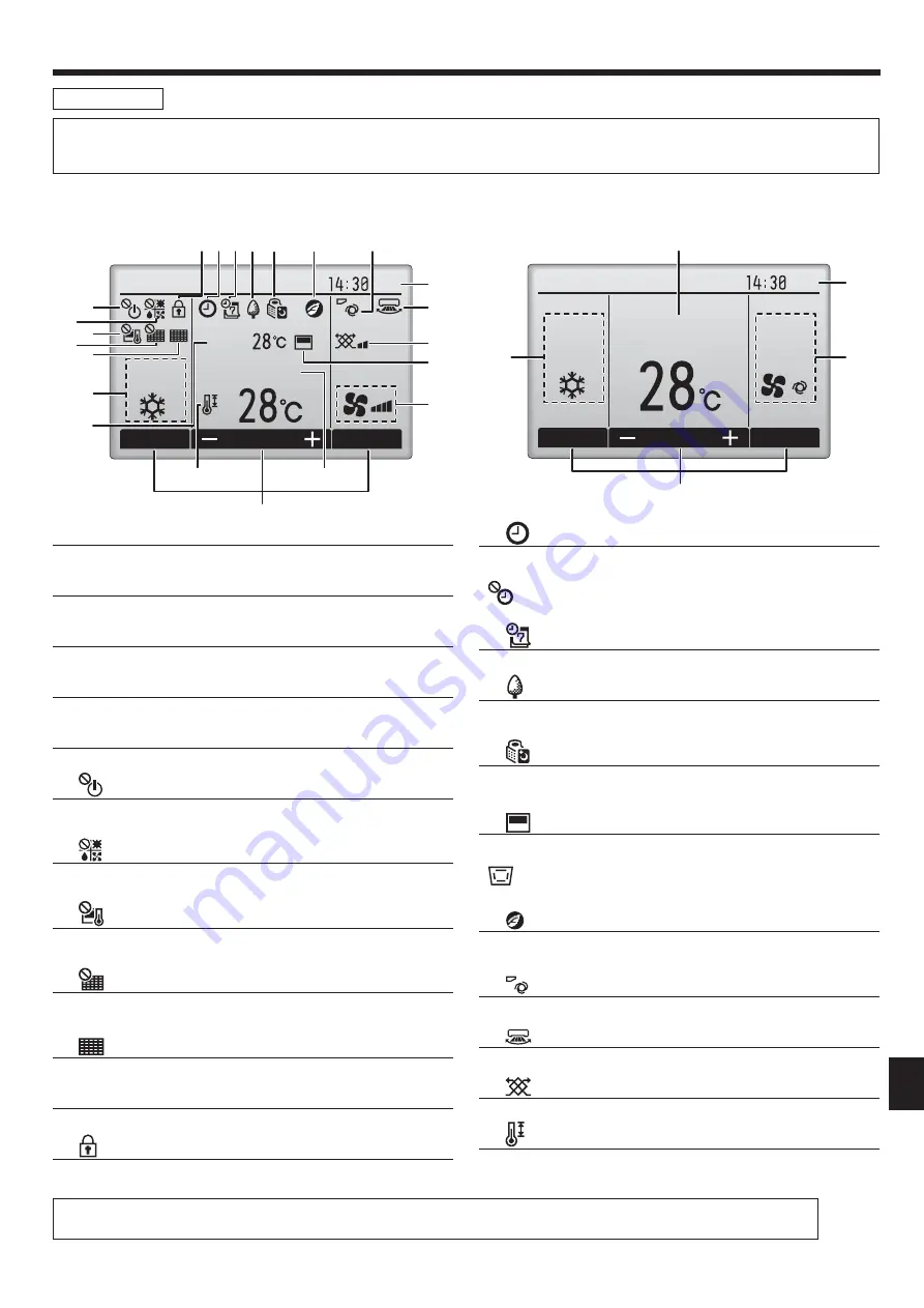 Mitsubishi Electric PLFY-P VFM-E1 Operation Manual Download Page 20