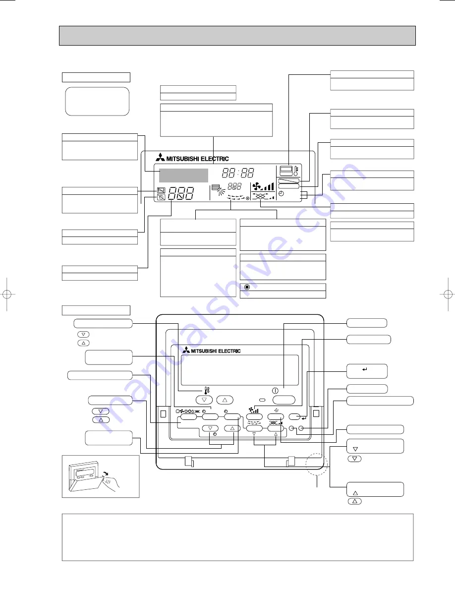 Mitsubishi Electric PLFY-P100VBM-E Скачать руководство пользователя страница 7