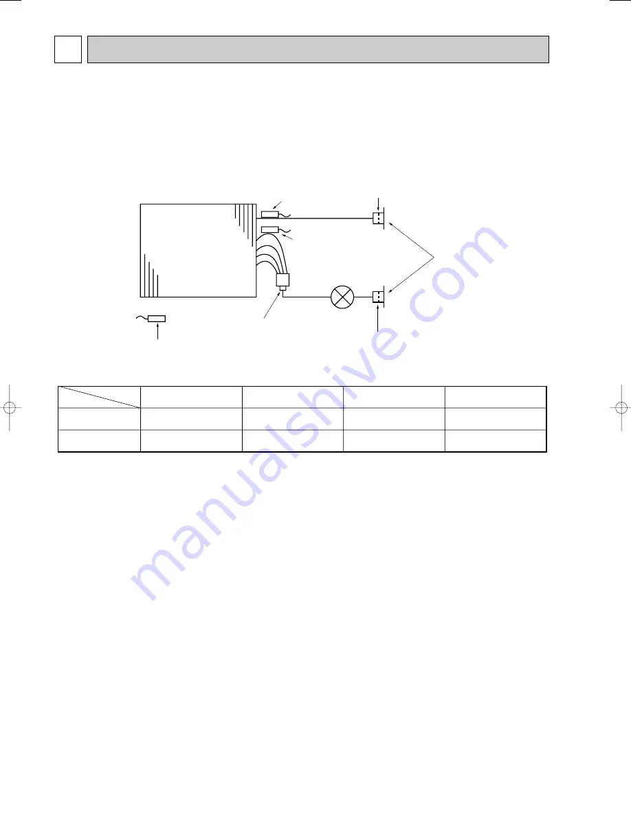 Mitsubishi Electric PLFY-P100VBM-E Service Manual Download Page 18