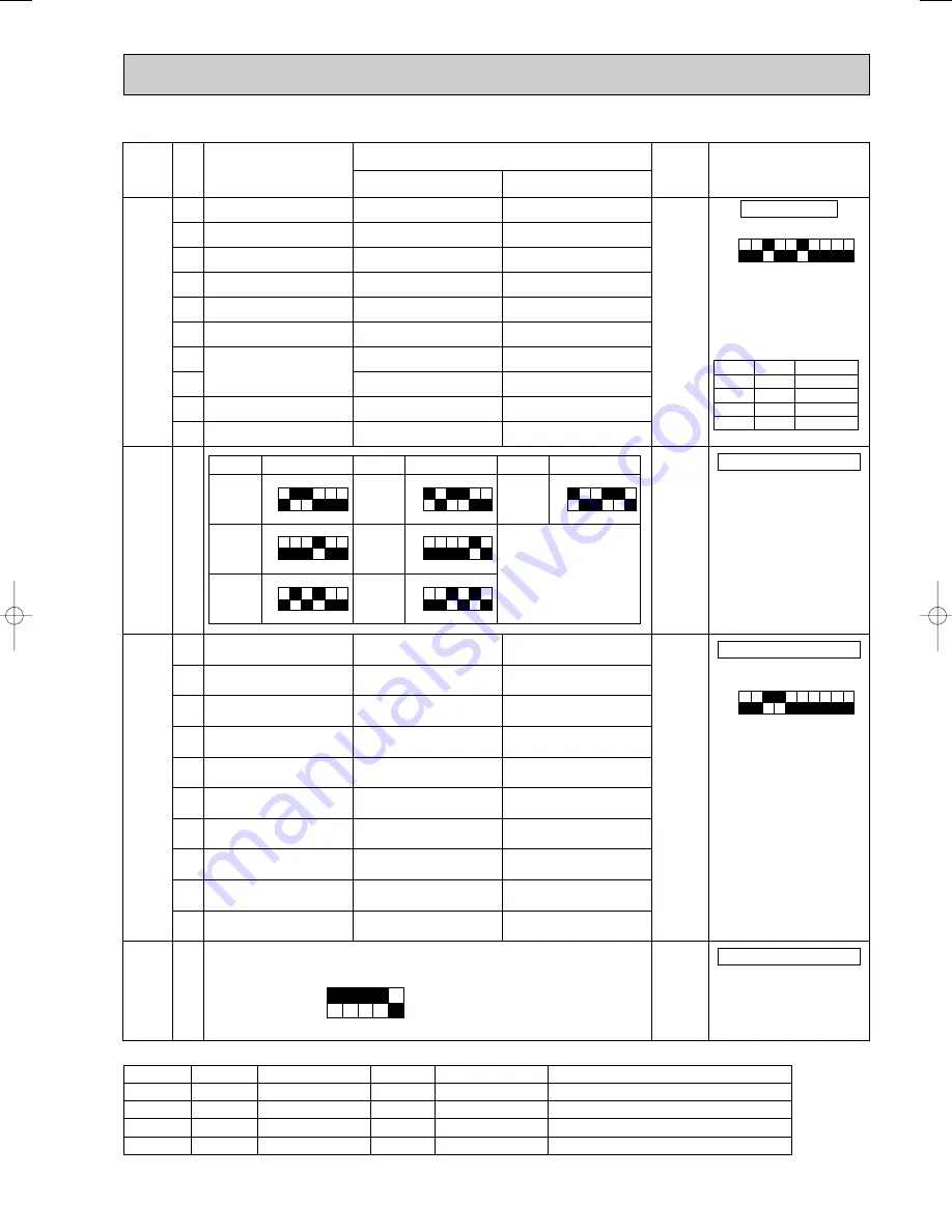 Mitsubishi Electric PLFY-P100VBM-E Скачать руководство пользователя страница 23