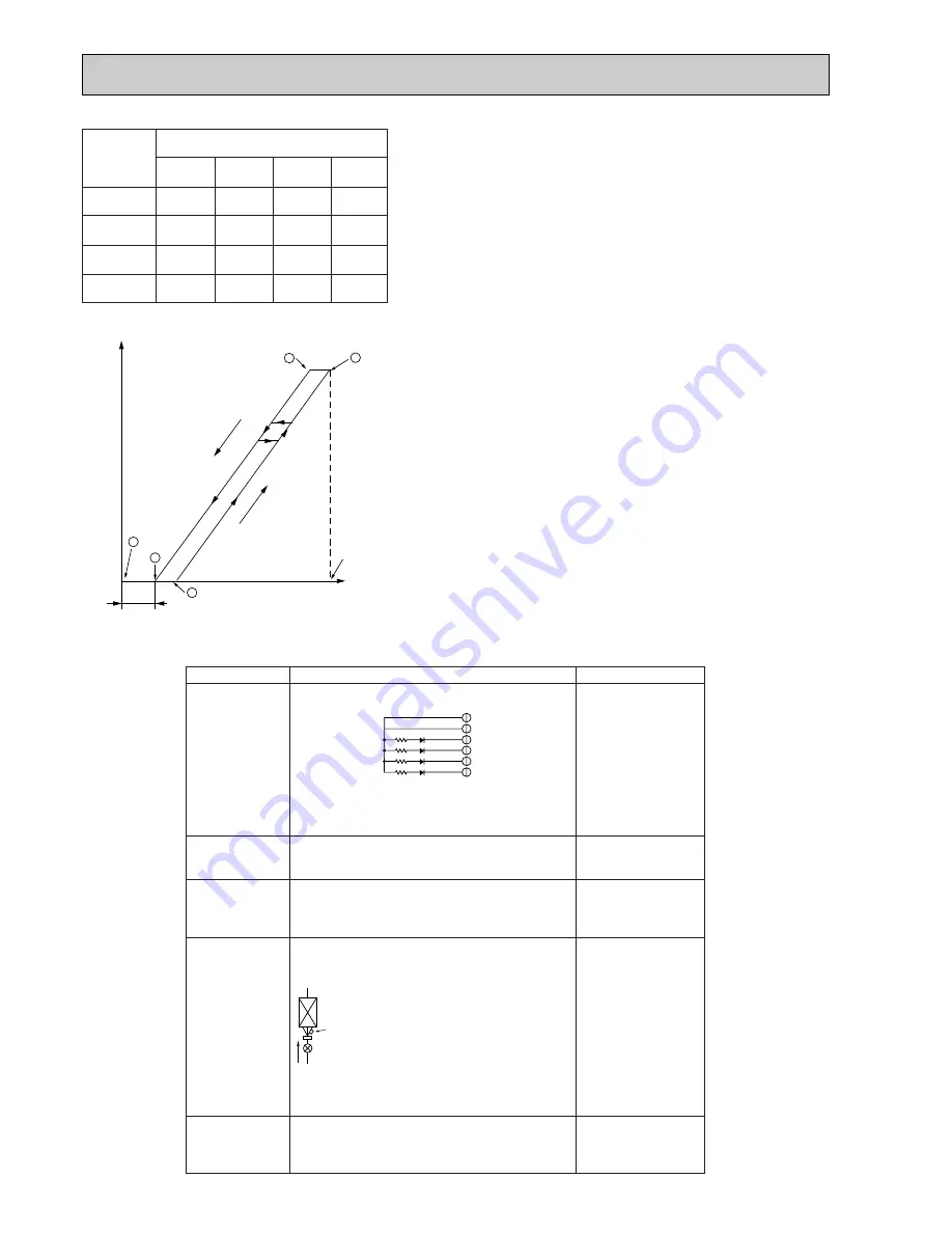 Mitsubishi Electric PLFY-P32VKM Скачать руководство пользователя страница 12