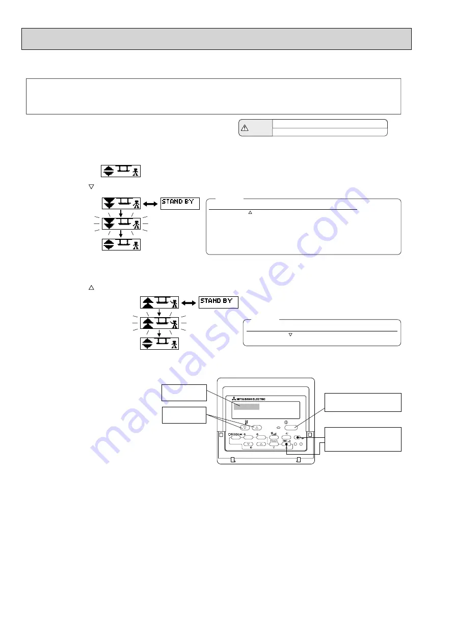 Mitsubishi Electric PLFY Series Technical & Service Manual Download Page 36