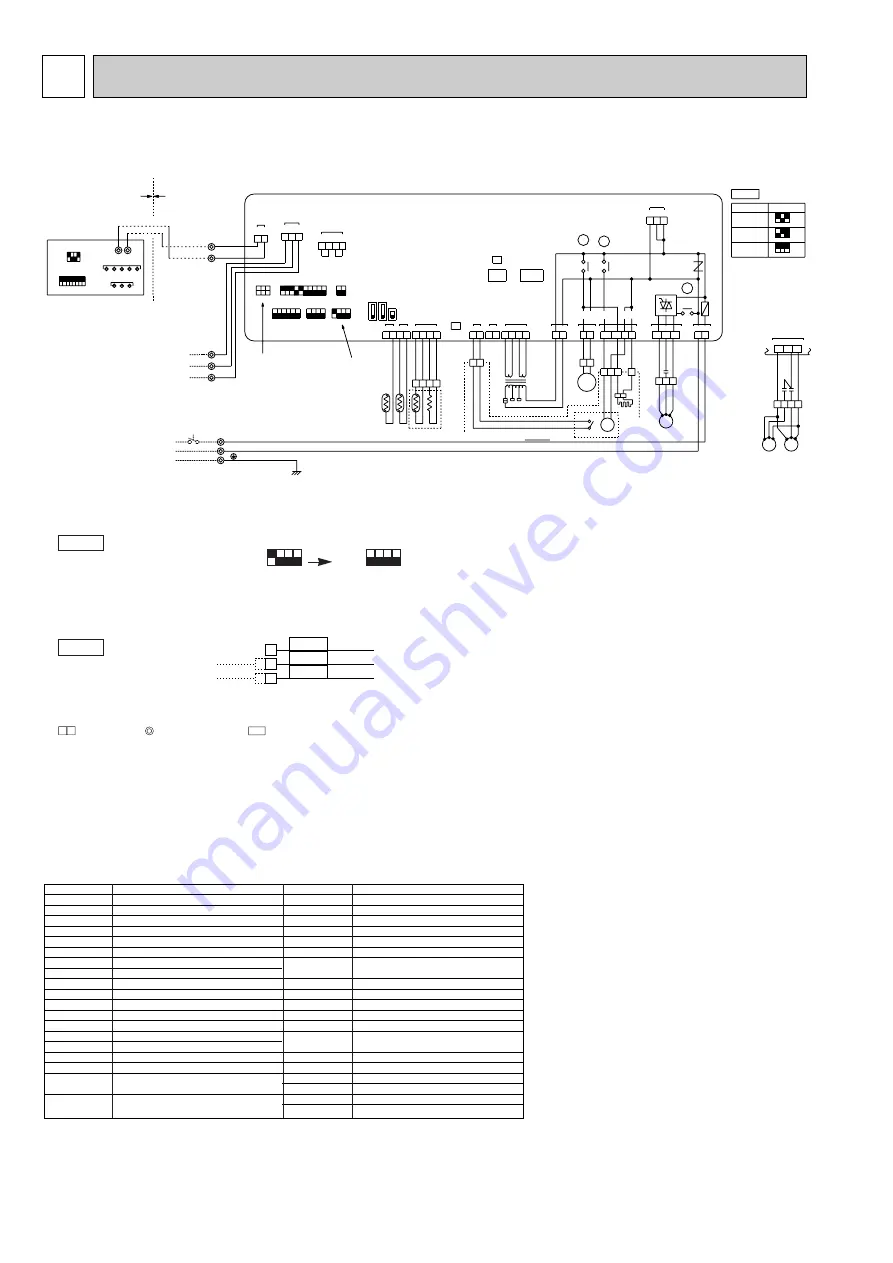 Mitsubishi Electric PLH Series Скачать руководство пользователя страница 18