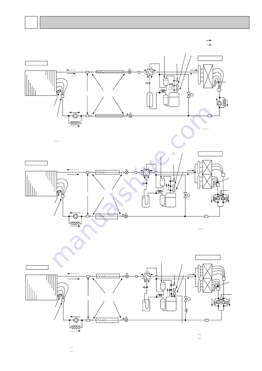 Mitsubishi Electric PLH Series Скачать руководство пользователя страница 19