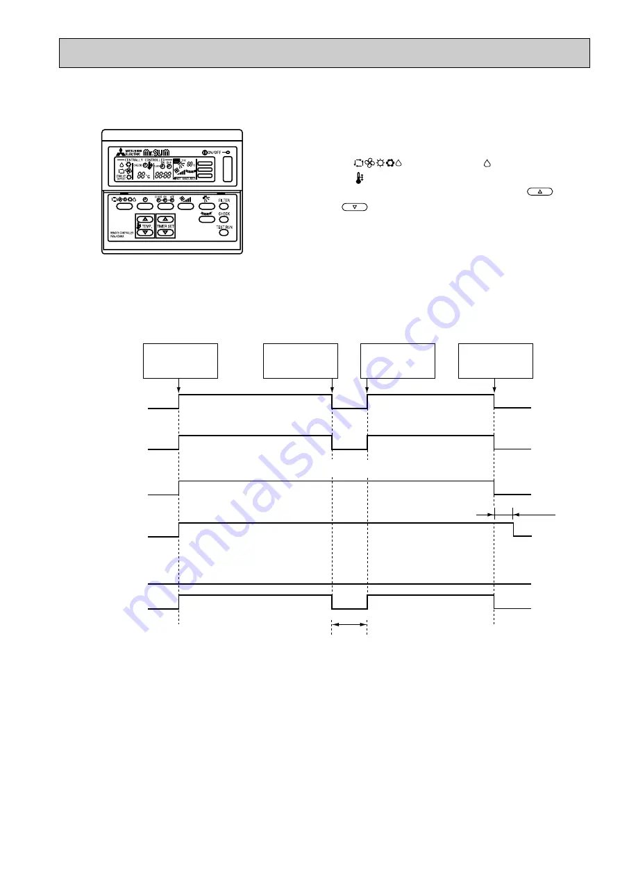 Mitsubishi Electric PLH Series Technical & Service Manual Download Page 29