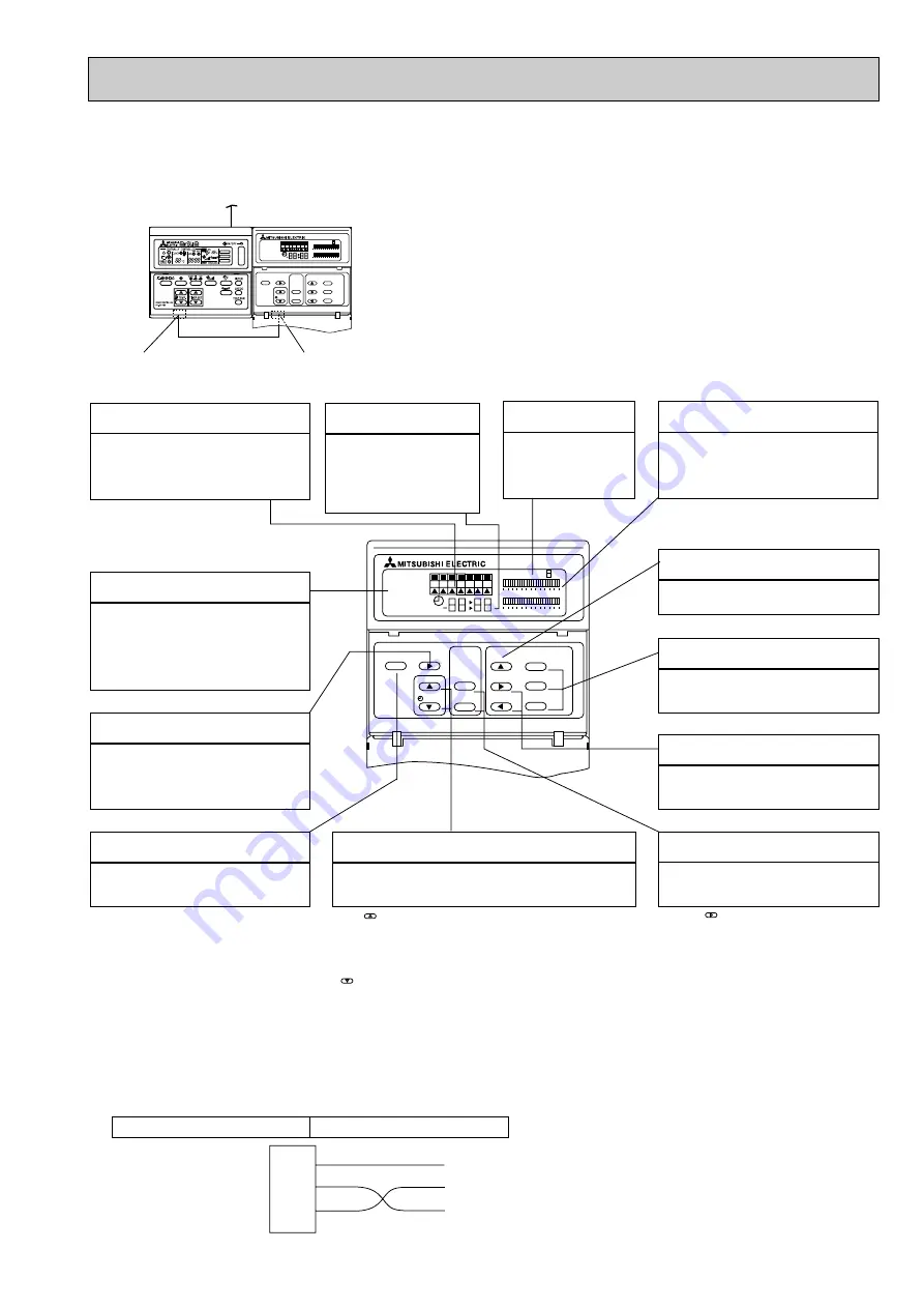 Mitsubishi Electric PLH Series Technical & Service Manual Download Page 79